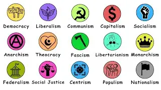 Every political ideologies explained in 8 minutes (with examples)