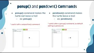 Python Turtle Concepts - penup() and pendown() Commands
