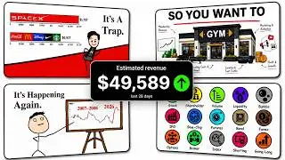 How To Make Explainer Videos With AI That Go Viral in 2026 (Copy in 3 Click)