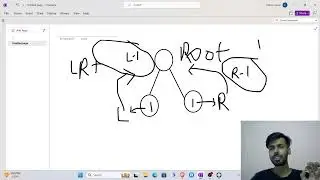 Distribute Coins in Binary Tree | Leetcode 979 | Tree and DFS