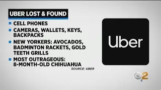 Uber's Lost & Found Items
