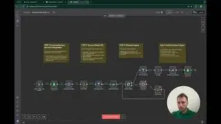 Google Maps Lead Hack: Explode Your B2B Pipeline with n8n & Sheets!