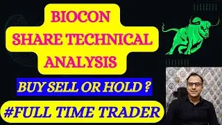 Biocon Share Latest News / Next Target