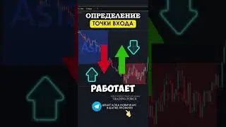 Как определить результативную точку входа с использованием 1 индикатора #trading #indicatorstrading