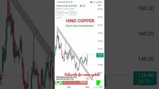 HIND COPPER short time Investment update #shorts