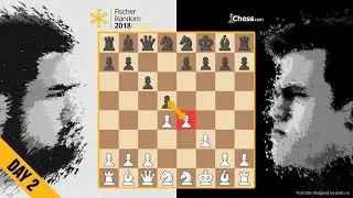 Big Blunders In Fischer Random Chess: FRChess Championship 2018 - Day 2