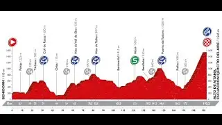 Vuelta a Espa&ntilde;a 2016 20a tappa Benidorm-Alto de Aitana (193 km)