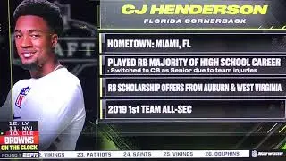 CJ Henderson Selected by the Jaguars in the 1st Round of 2020 NFL Draft | Roc Nation Sports
