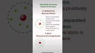 #aqachemistry #gcse #alevel #modeloftheatom #atom #mode #paper1 #revision #exam2025 #chemistry #aqa