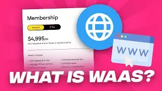 What is WAAS? (Website As a Service Explained)