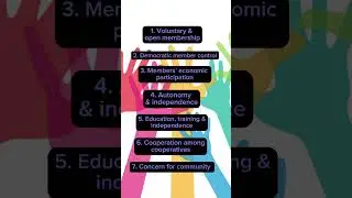 Principles of Cooperatives 🫱🏾&zwj;🫲🏼 #shorts #cooperatives #CoopsDays