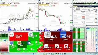 GPT 4.0 and Trade Ideas Discovery!!! Live with Steve today $QQQ $SPY $NVDA