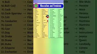 Change the gender in English Grammar| Masculine and Feminine Gender #learnenglish #englishvocabulary