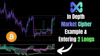 Market Cipher Multi-Timeframe Long Ideas. (Planning, Entering & Managing)
