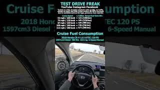 2018 Honda CR V 1 6 i DTEC 120 PS #Honda #CRV #Diesel #autobahn #topspeed #viral