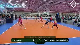 NS Crocs @ Dynamite Adidas 14-1 (2026.01.11)