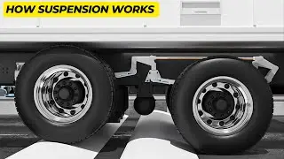 Truck Suspension System Explained