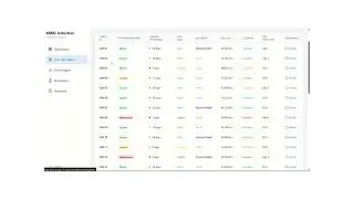 SIH 2025 AI-Driven Train Induction Planning & Scheduling for Kochi Metro Rail Limited (KMRL)