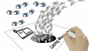 Video Email Marketing