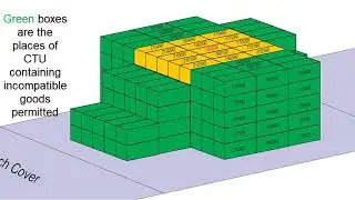 Segregation on containerships