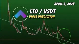 Lto Network price prediction  | Lto Network April 3, 2025
