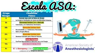 CLASIFICACIÓN ASA - Qué es - Valoración Preanestésica - Ejemplos