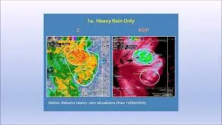 Using a dual pol radar feature to anticipate downburst