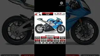 LIGHTNING LS-218 #shorts #bike