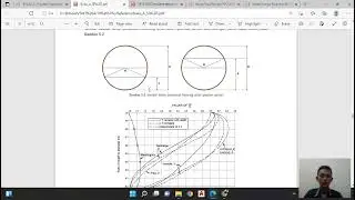 Cara Menghitung Dimensi Pipa dan Kecepatan Aliran Pada Sistem Penyaluran Air Limbah (SPAL) Terpusat