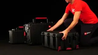 HPRC 2760W When innovation becomes a case
