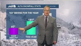 Gradual warm-up this week - Monday night forecast