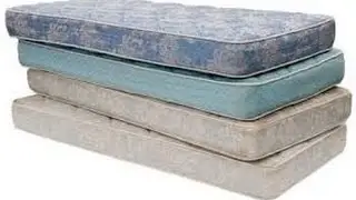 India Mattress Market Research Report 2014-2018