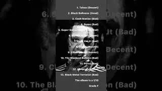 Denzel Curry - Ta13oo third album review