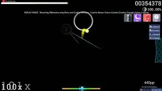 osu! | MBmasher | Cookie-Butter-Choco-Cookie [CookieTriangleSpicyCookie] HDHRNCFL 99.54% FC #1 675pp