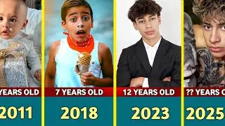 King Ferran - Transformation From 1 to 15 Years Old (2011&nbsp;to&nbsp;2025)