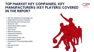 Epoxy Resins Market | Epoxy Resins Market Report | Epoxy Resins Market Research