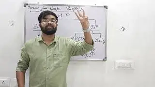 Income From House Property revision part 1 for ca inter * final and b com | Vishal Soni | #commerce.