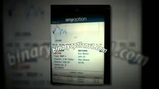 anyoption review