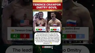 Dmitry Bivol should face in 2026 Terence Crawford #terencecrawford #dmitrybivol #boxingnews #boxing