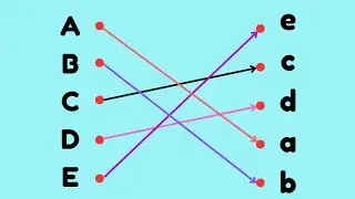 Match The Letters | Match The Upper Case With Lower Case Letter| ABCD Matching | TINY TRIBE LEARNERS