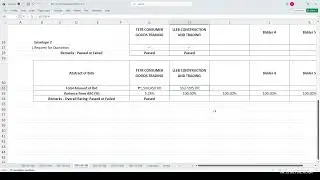 DPWH Batangas II DEO conducts Opening of Request for Quotation (RFQ)