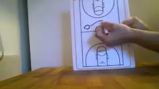 Bayse Basketball Coaches Clipboard review