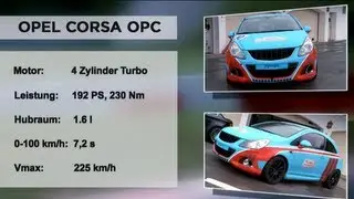 Opel Corsa OPC - Test it