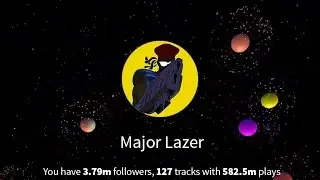 Soundcloud Profile Visualizer