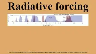 Radiative forcing