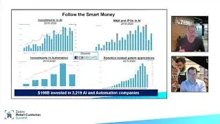 Zebra Ventures explained to you by Tony Palcheck, Zebra Ventures