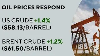 Oil in the spotlight as Maduro&rsquo;s arrest sparks market surge