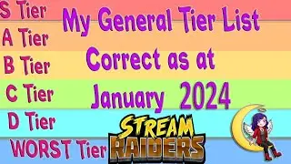 Jan 2024 Angels General Unit Tier list for Specialized units (all game modes) Stream raiders |