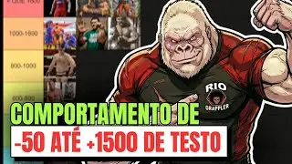 Tier List: Comportamento Masculino em Todos os Níveis de Testosterona Natural