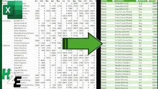 Quickly Transform and Clean Up Your Excel Data In Just a Few Steps!